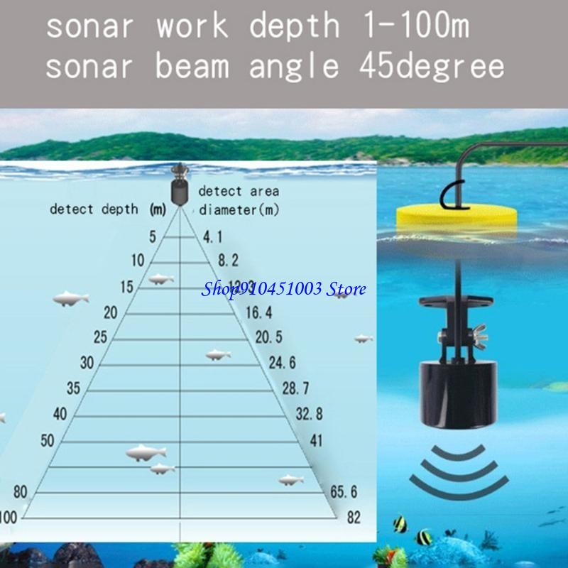 77HC draagbare sonar viszoeker - Fish Finder Portable recensie en prijs