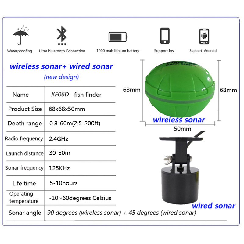 Draagbare Bluetooth draadloze  - Fish Finder Portable recensie en prijs